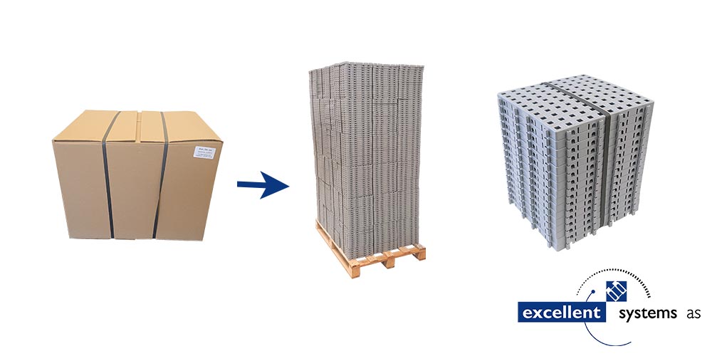 Rampe componibili Milano: excellent system nuovi imballaggi ecologici Rampe componibili Milano: excellent system nuovi imballaggi ecologici
