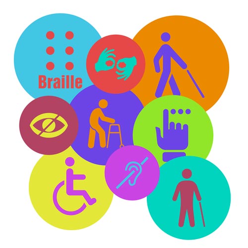 Universal design e design for all: simboli
